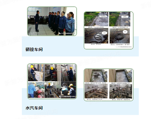 硝銨、水汽車間精益推進(jìn)